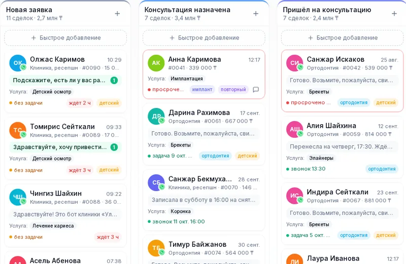 Воронка сделок в CRM Wazzapo